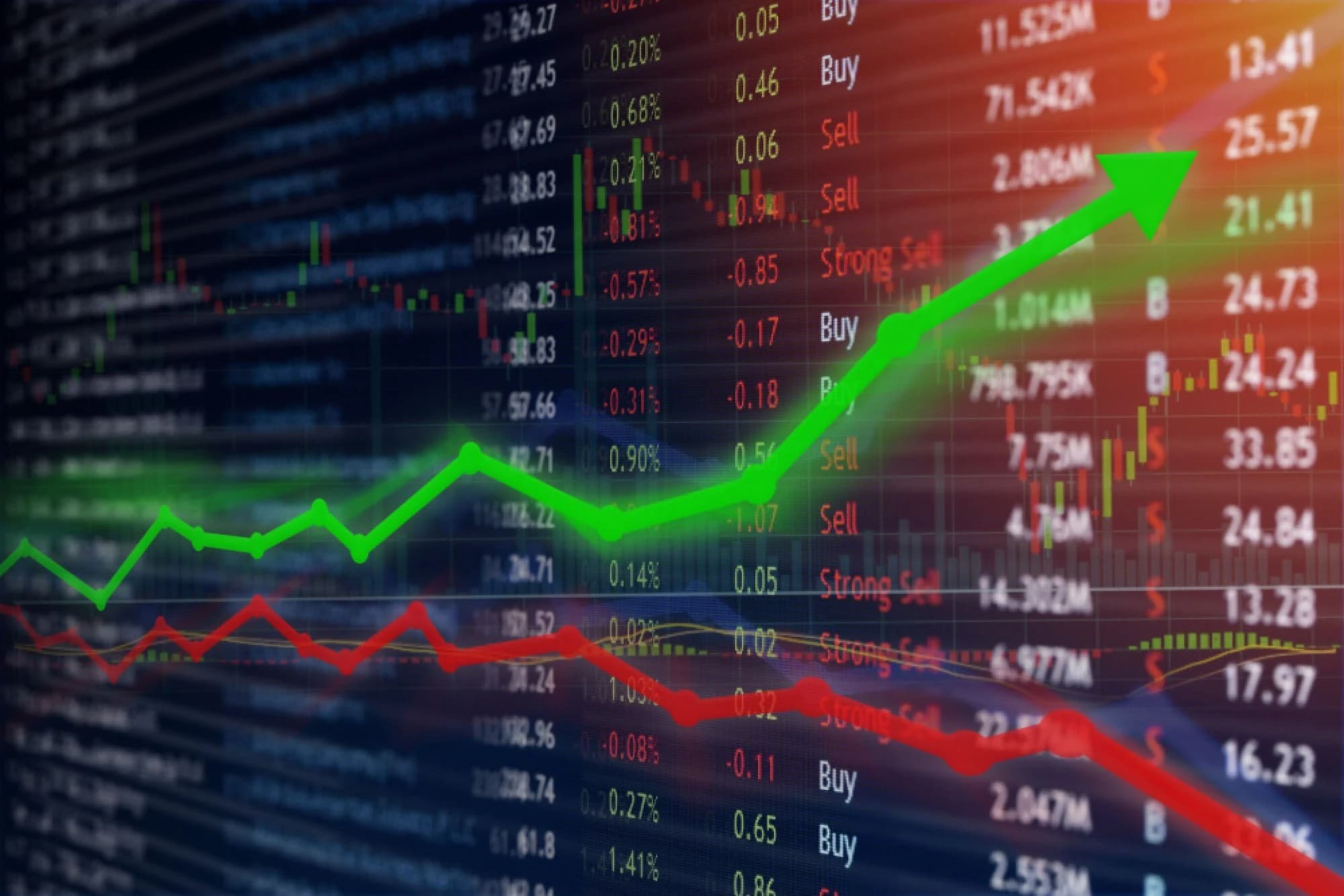 A graph illustrating the ups and downs of the stock market