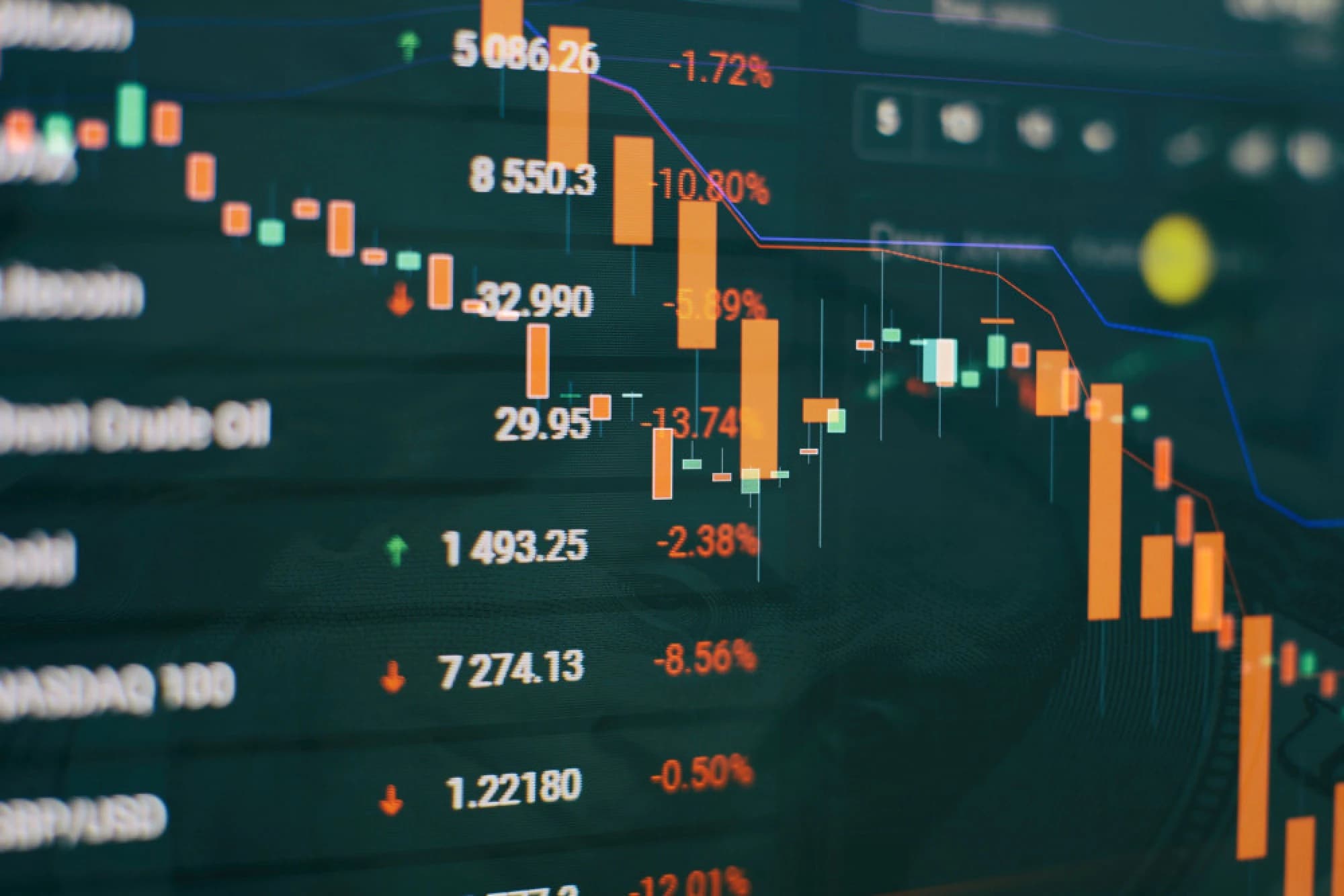 a close up of an investment performance report
