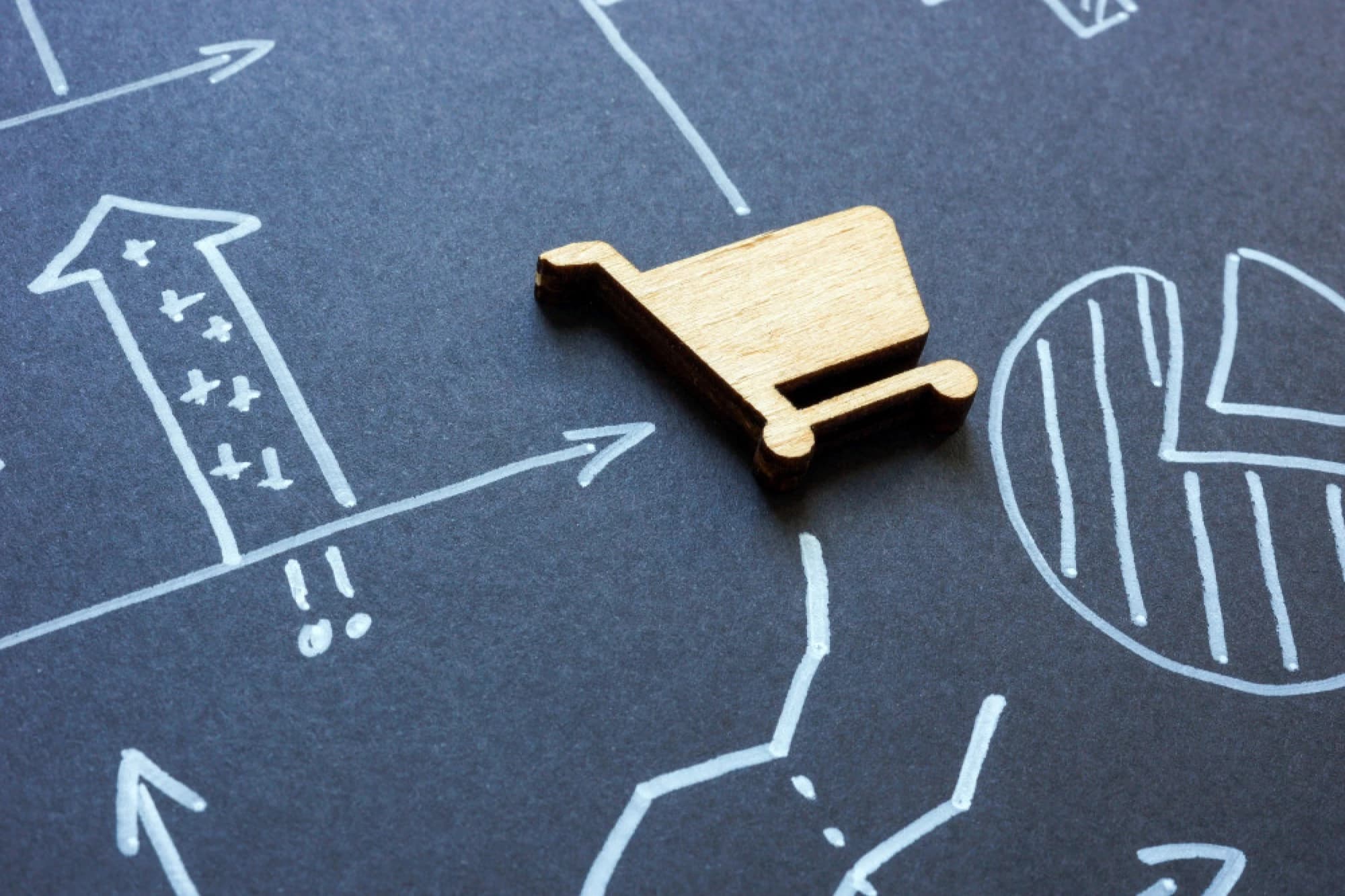 An economic flowchart pointing to a shopping cart icon